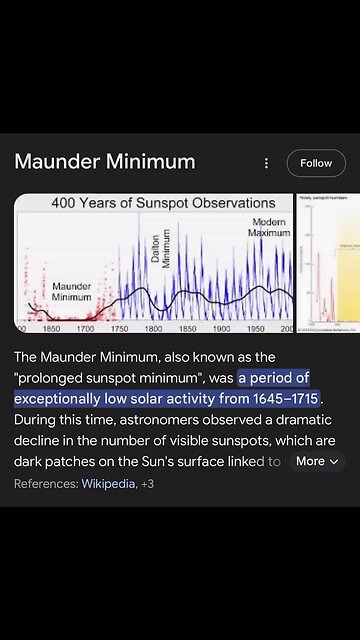 The Little Ice Age led to the Industrial Revolution which led to the founding of America