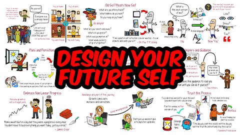 How to Create a New Version of Yourself