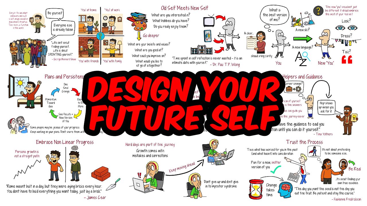 How to Create a New Version of Yourself