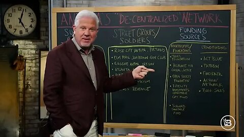 Who REALLY Funds ANTIFA Riots. - Glenn Beck Chalkboard Breakdown