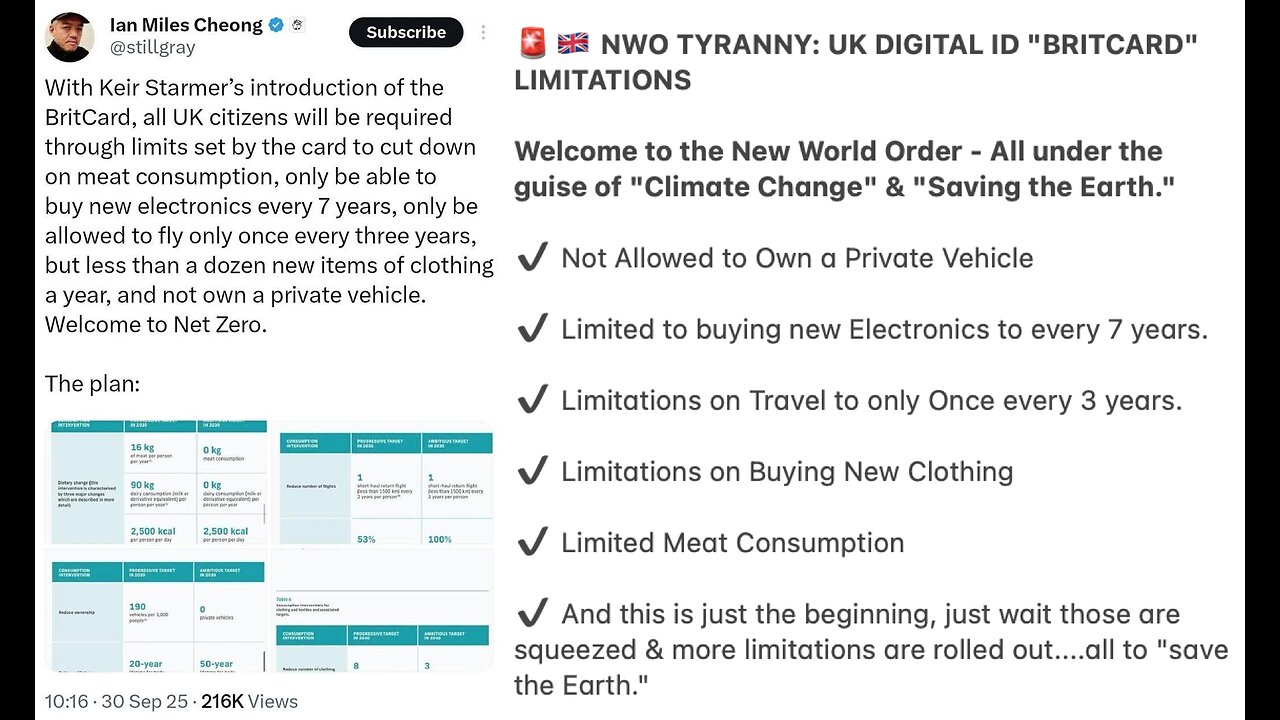 ‼️🇬🇧 The UK is F#CKED as Digital ID's Begin