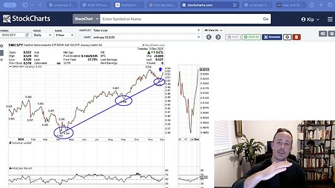 VRA Podcast: Why the AI "Bubble" Isn’t Popping, and Bullish Prospects for 2026 - Tyler Herriage