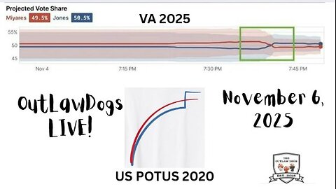 OutLawDogs LIVE! Ep. 147-Cheaters!