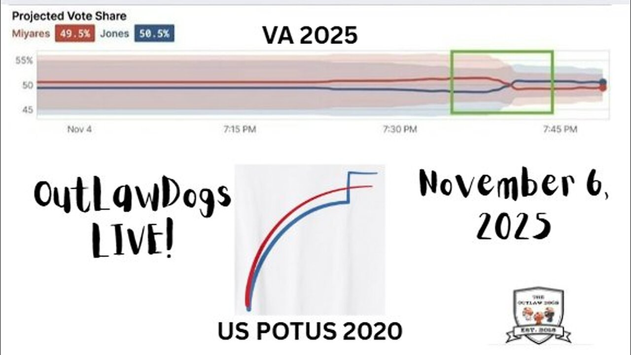 OutLawDogs LIVE! Ep. 147-Cheaters!