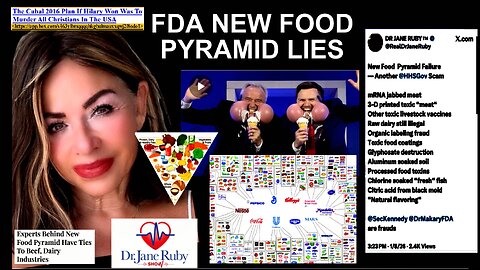Corporate Financial Interests Created New Food Pyramid (compilation version)