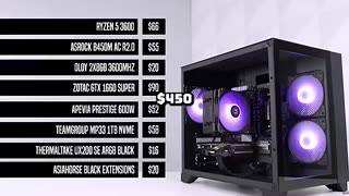 Viral: Don’t Build a Budget Gaming PC