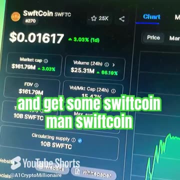 swftcoin swftc crypto trading strategy #fyp