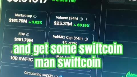 swftcoin swftc crypto trading strategy #fyp