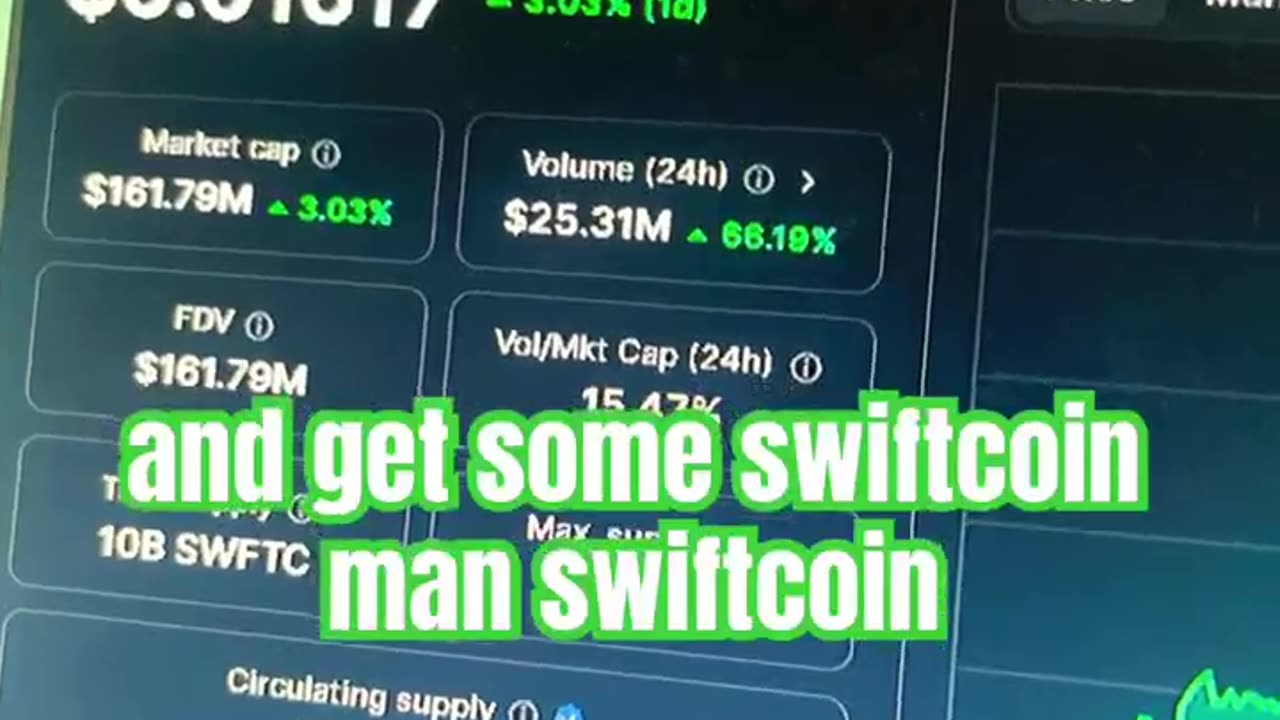 swftcoin swftc crypto trading strategy #fyp