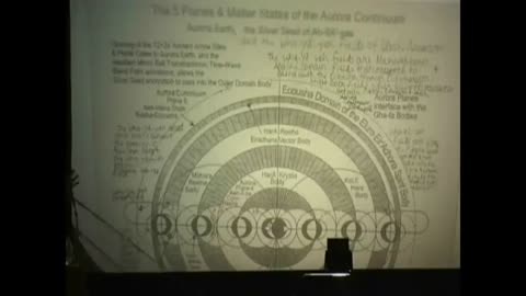 Ashayana Deane - Sliders 7 Disc 2.2 Amenti Stargate Activation