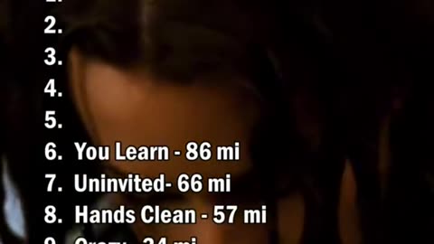 Top 9 songs by Alanis Morissette