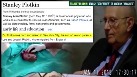 Jewish Doctor Exposes Aborted Fetus Tissue in Vaccines