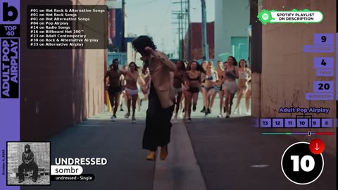 Billboard Pop Songs | Recurrents | Adult Pop | Adul Contemporary Airplay (October 4th, 2025)