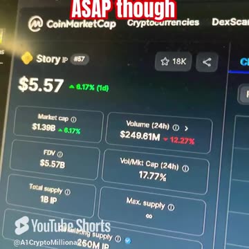 story ip crypto coin price prediction #fyp