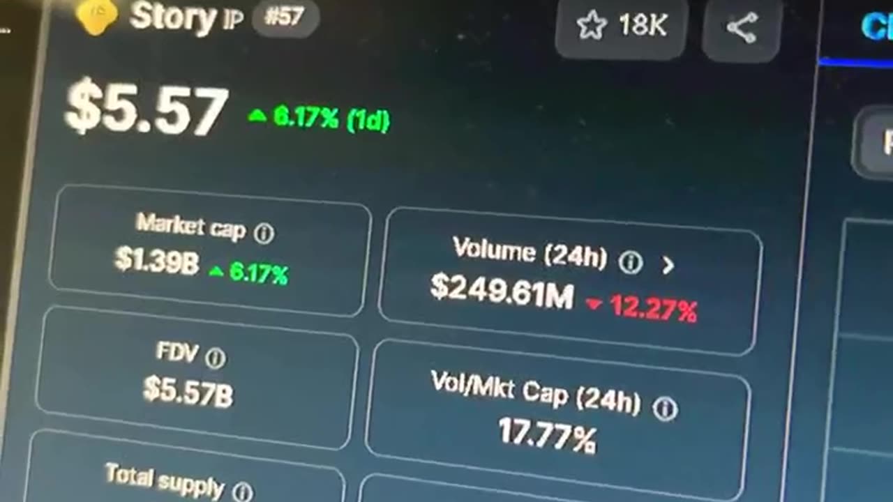 story ip crypto coin price prediction #fyp