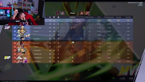 SEGUIMOS CON LA ADICCION AL MARVEL RIVALS