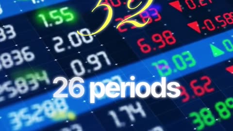 The Five Lines of the Ichimoku Cloud Strategy
