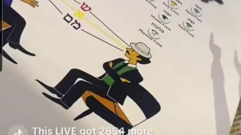 And when the sun waa going down. ZOHAR VAYECHI 34. R' ALEPH 🤍 ✨️ 12/26/25