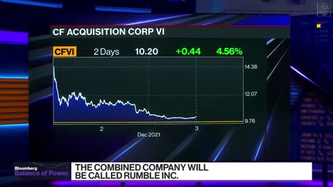 $CFVI Announces Business Combination with RUMBLE