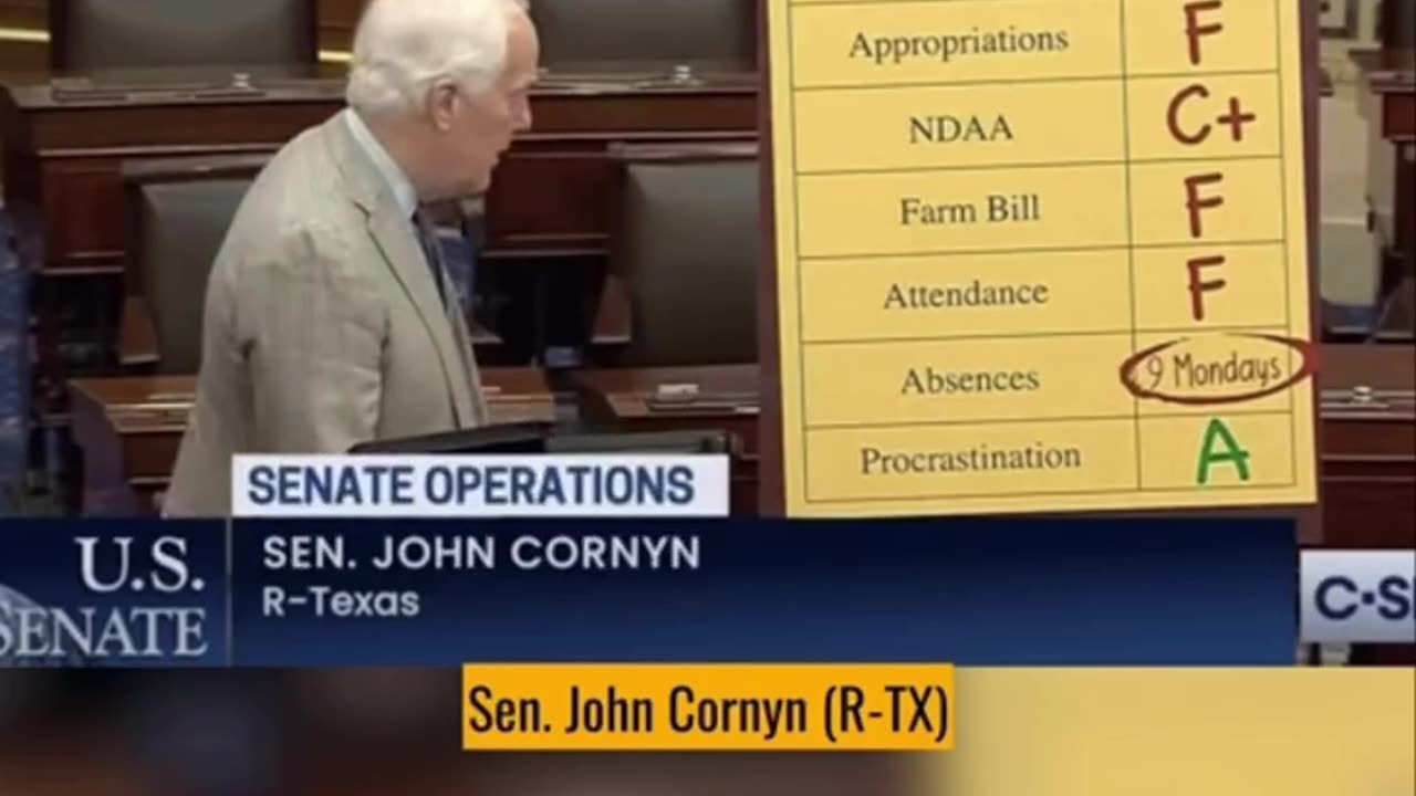 A recap of props in the Congress this year