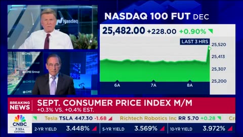 KERNAN: “Almost unanimously, business reporters said tariffs were the end of the world."