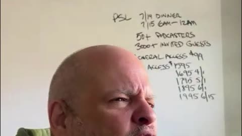 Become Comfortable on Camera: Overcoming Negative Feedback