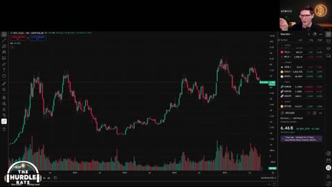 Episode 29: Bitcoin Supercycle