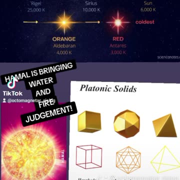 THIS IS JUDGMENT CYCLE