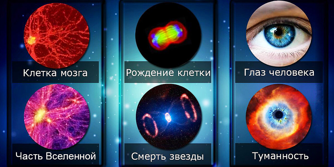 Музыкальная пауза и разговор о движении Планет