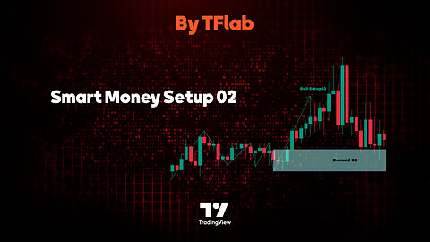 🌟Smart Money Setup 02 Mitigated Major OB Proof indicator in #tradingview [#TradingFinder]🌟