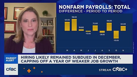 Laura Ullrich of Indeed sees soft hiring, selective demand in key sectors