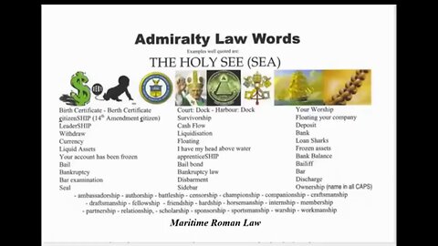 English Language is a Cage.... Watch this and youll notice the bars...