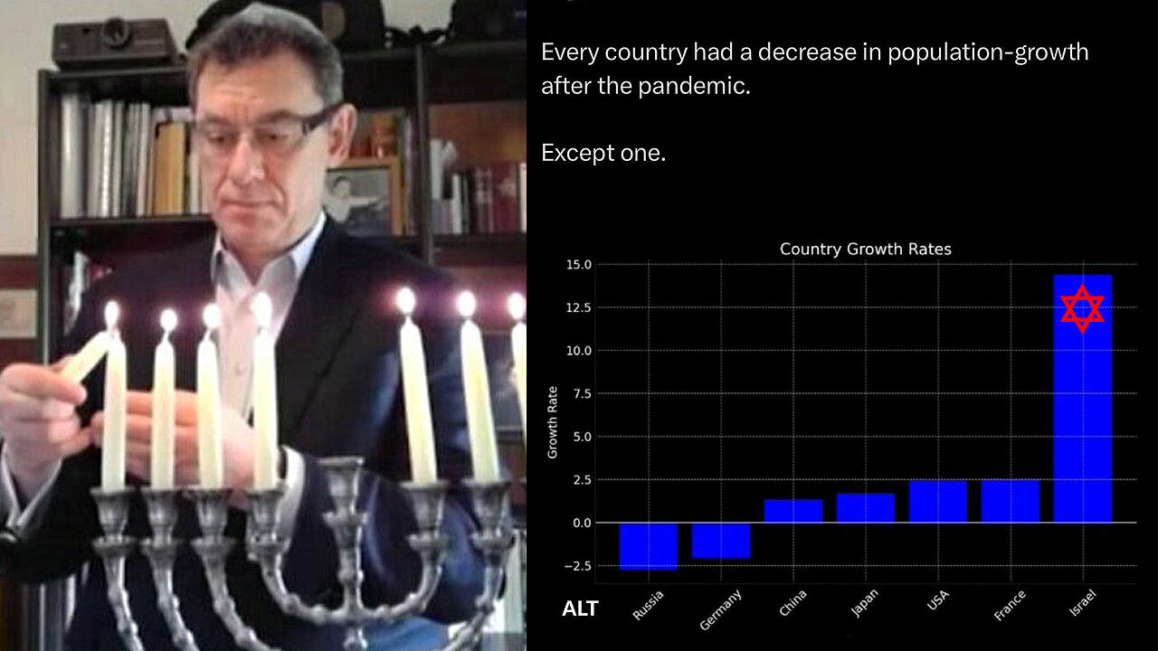 Pfizer CEO Albert Bourla describes Vaccines as "Weapons"—before quickly correcting himself 💉💀