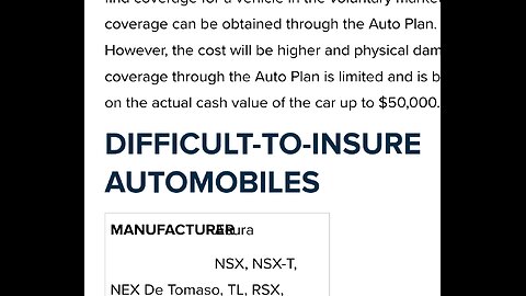 Difficult Vehicles To insure, Is Your Car On the List? Walkin' and Talkin'!