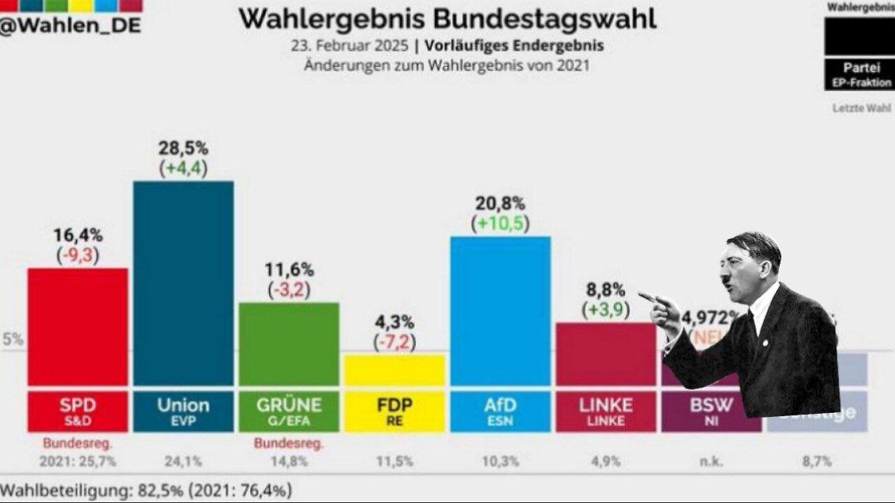 Seele verkauft und kein Geld bekommen.