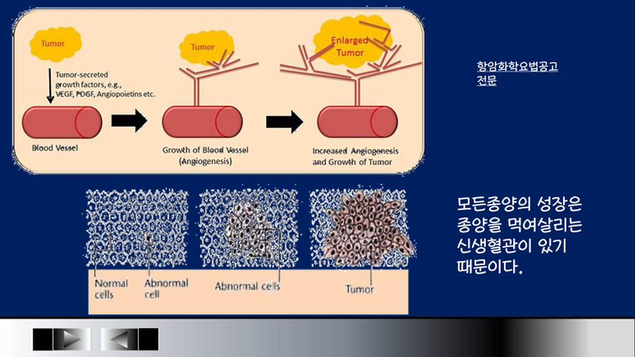 양인과 달리 소음인과 태음인은 소금Nacl섭취로 sodium농도를 높여 탈수를 예방하고 물을 많이 마셔 암예방과 치료 반룡인수한의원