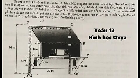 Người ta thiết kế một mái che hình chữ nhật ABCD phía trên sân khẩu. Gắn hệ trục tọa độ Oxyz