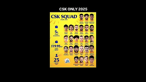 CSK IPL 2025 SQUAD/IPL 2025