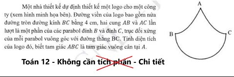 Toán 12: Không dùng tích phân: Một nhà thiết kế dự định thiết kế một logo cho một công ty (xem hình