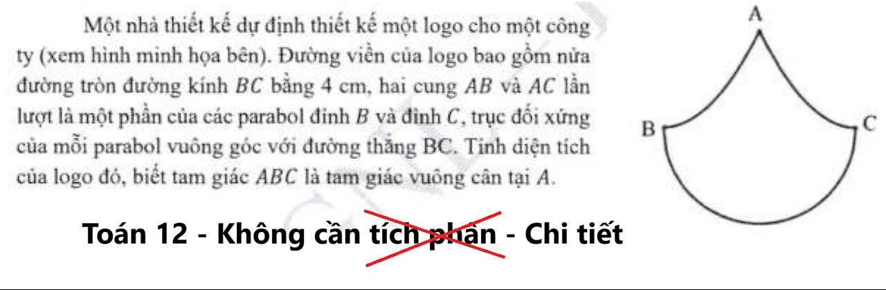 Toán 12: Không dùng tích phân: Một nhà thiết kế dự định thiết kế một logo cho một công ty (xem hình