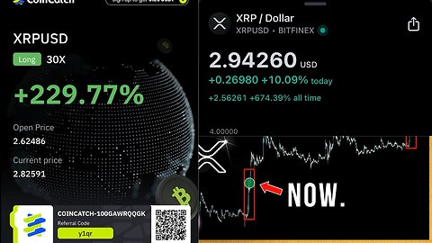 XRP RIPPINNGGG🚀 $3 TODAY!! FOMO PUMP INCOMING!!!!