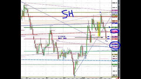 Feb18 Futures mkts heat up, Corn $5, Gold US takes bars from UK? up $45.