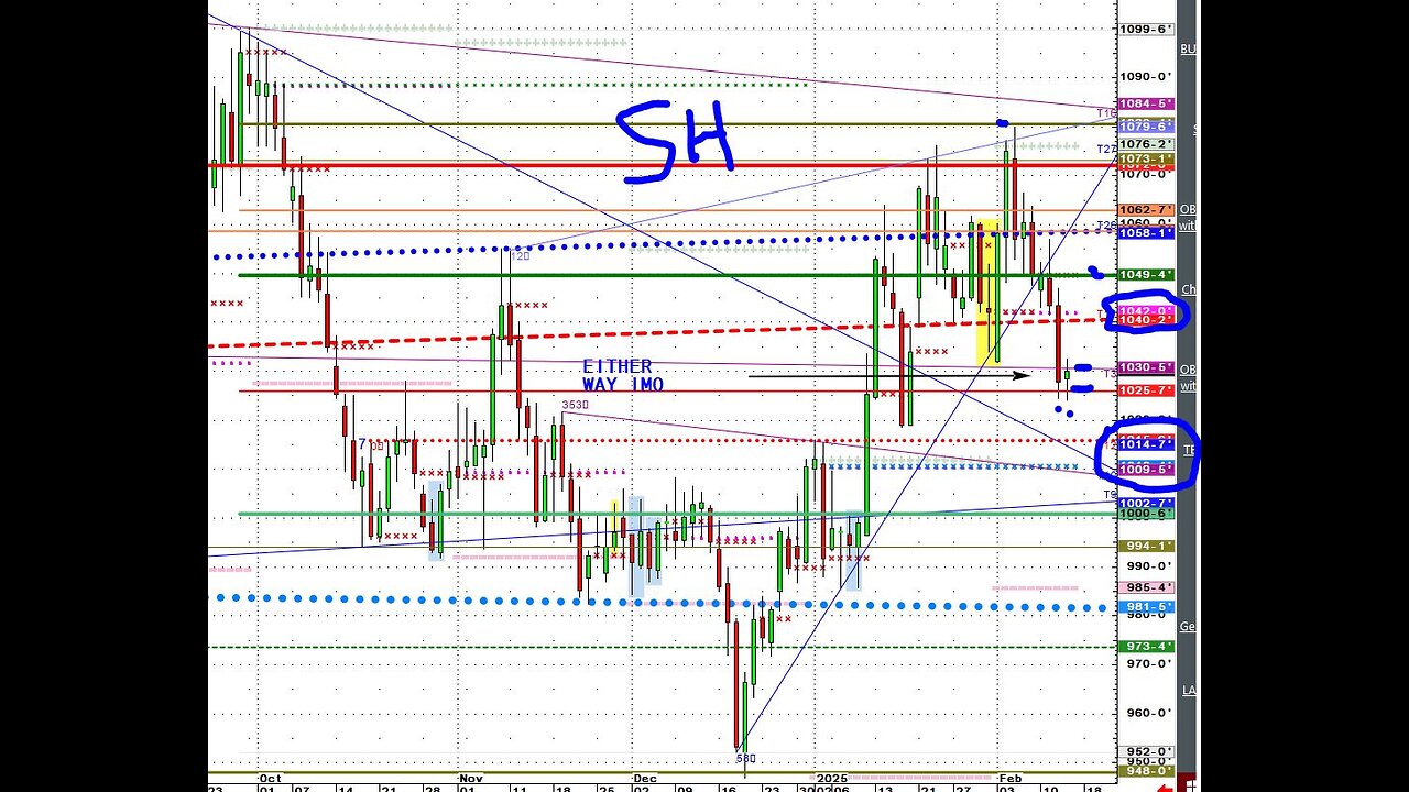 Feb18 Futures mkts heat up, Corn $5, Gold US takes bars from UK? up $45.