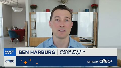 Emerging markets outpace the U.S. as China rebounds, Ben Harburg, CoreValues