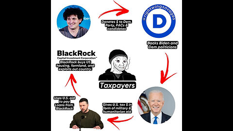 zelensky's second in command flees with US democrat congress approved war money as ukraine collapses