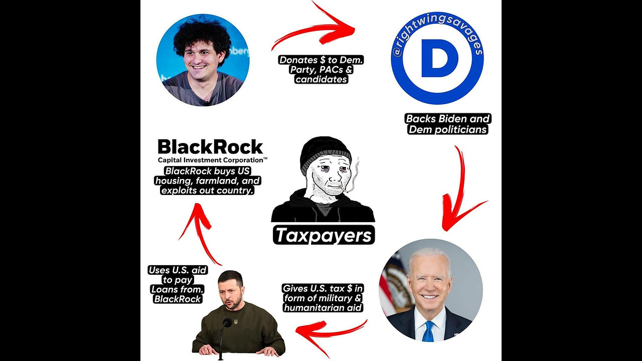 zelensky's second in command flees with US democrat congress approved war money as ukraine collapses