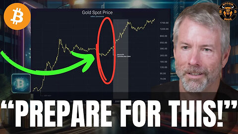 $MSTR & Bitcoin What's Next!? - Michael Saylor News Update