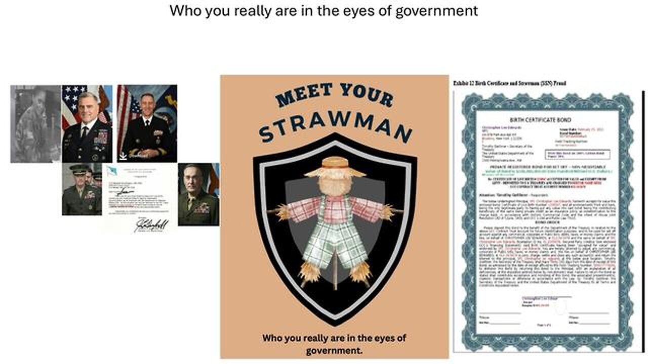 WHO YOU REALLY ARE IN THE EYES OF THE UNITED STATE INC FOREIGN CORPORATION AKA FAKE GOVT