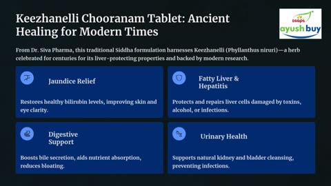 How to Detox Liver Naturally with Keezhanelli Chooranam Tablet from AyushBuy