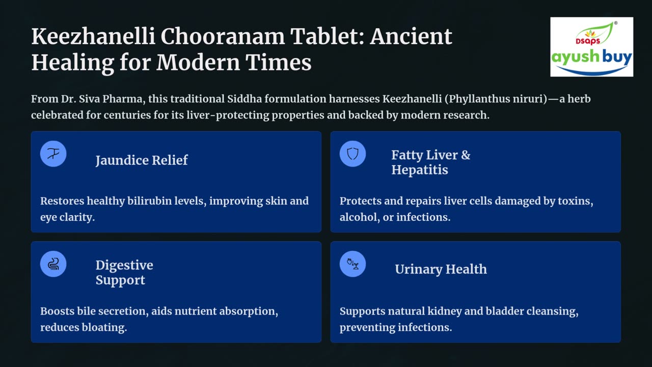 How to Detox Liver Naturally with Keezhanelli Chooranam Tablet from AyushBuy